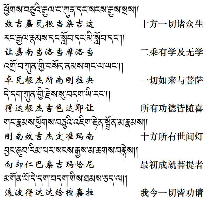 诵普贤行愿品,最新感应分享