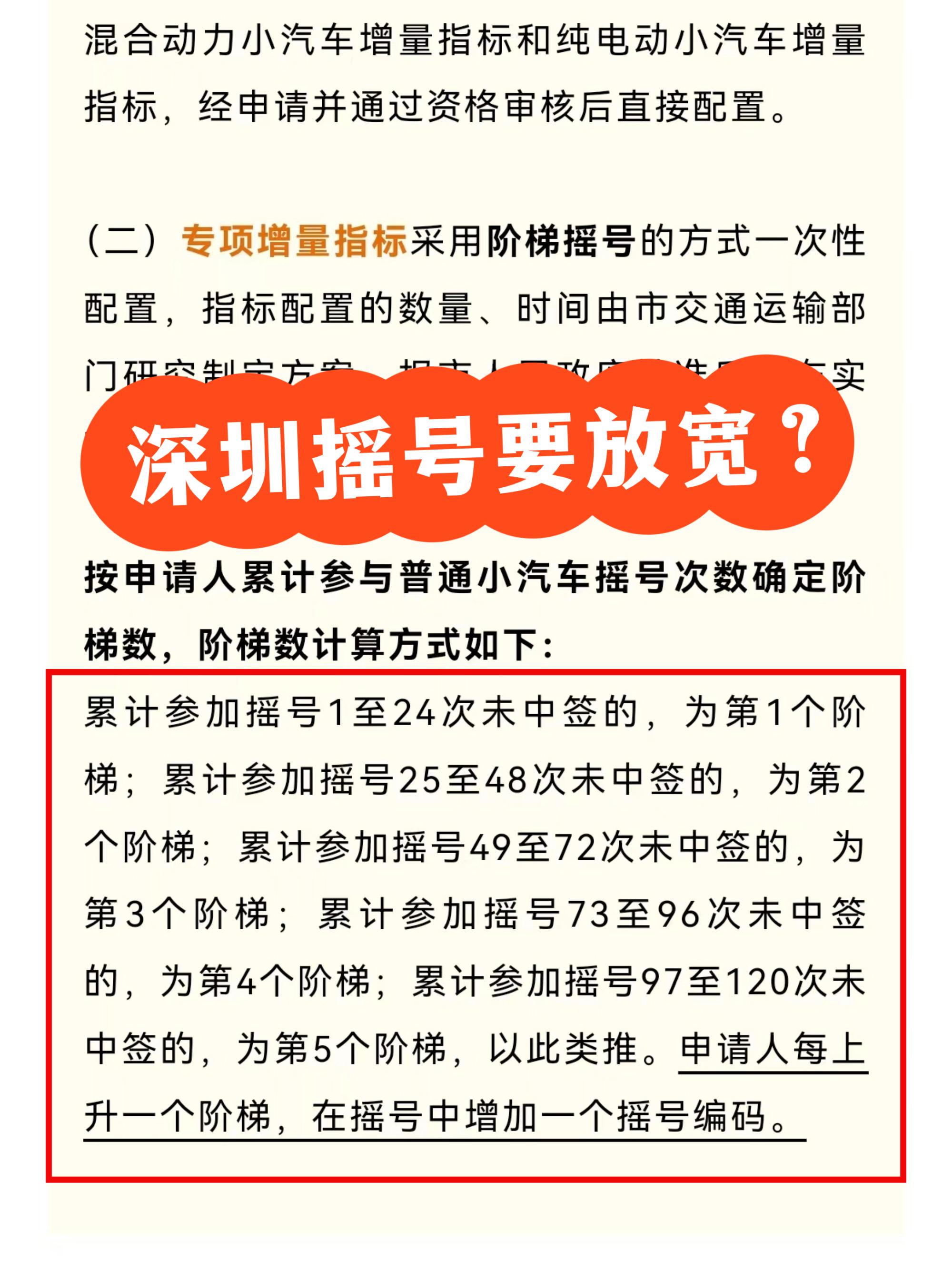 深圳车牌摇号最新消息及幸运故事揭秘