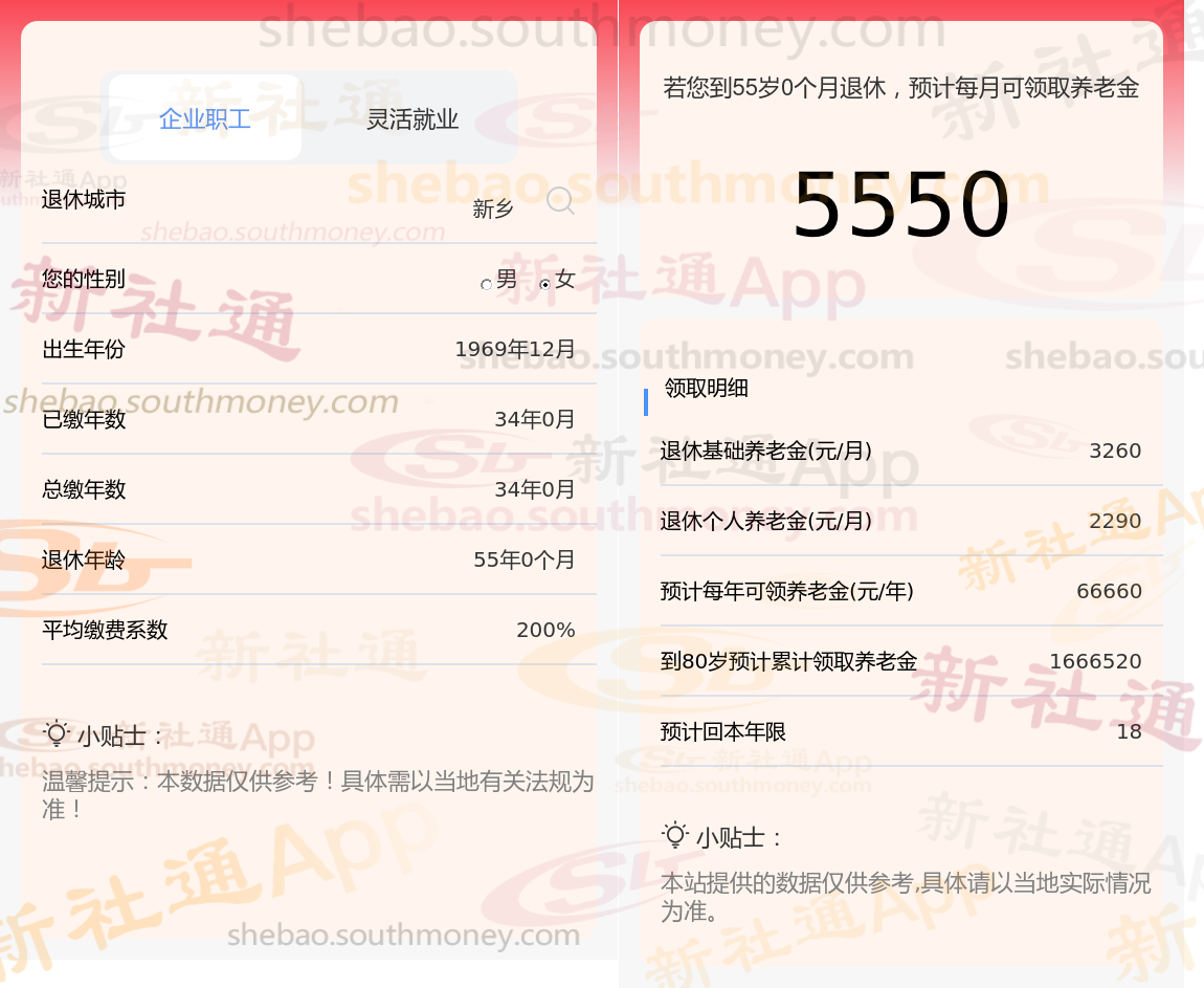 新乡市退休金利好调整,最新上调消息来袭