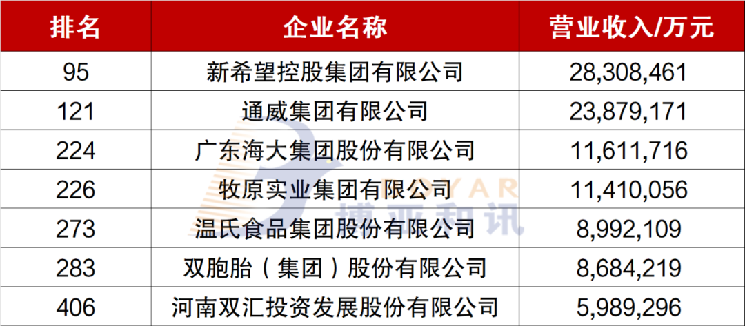 温氏集团股票最新动态,投资指南与详细步骤解析