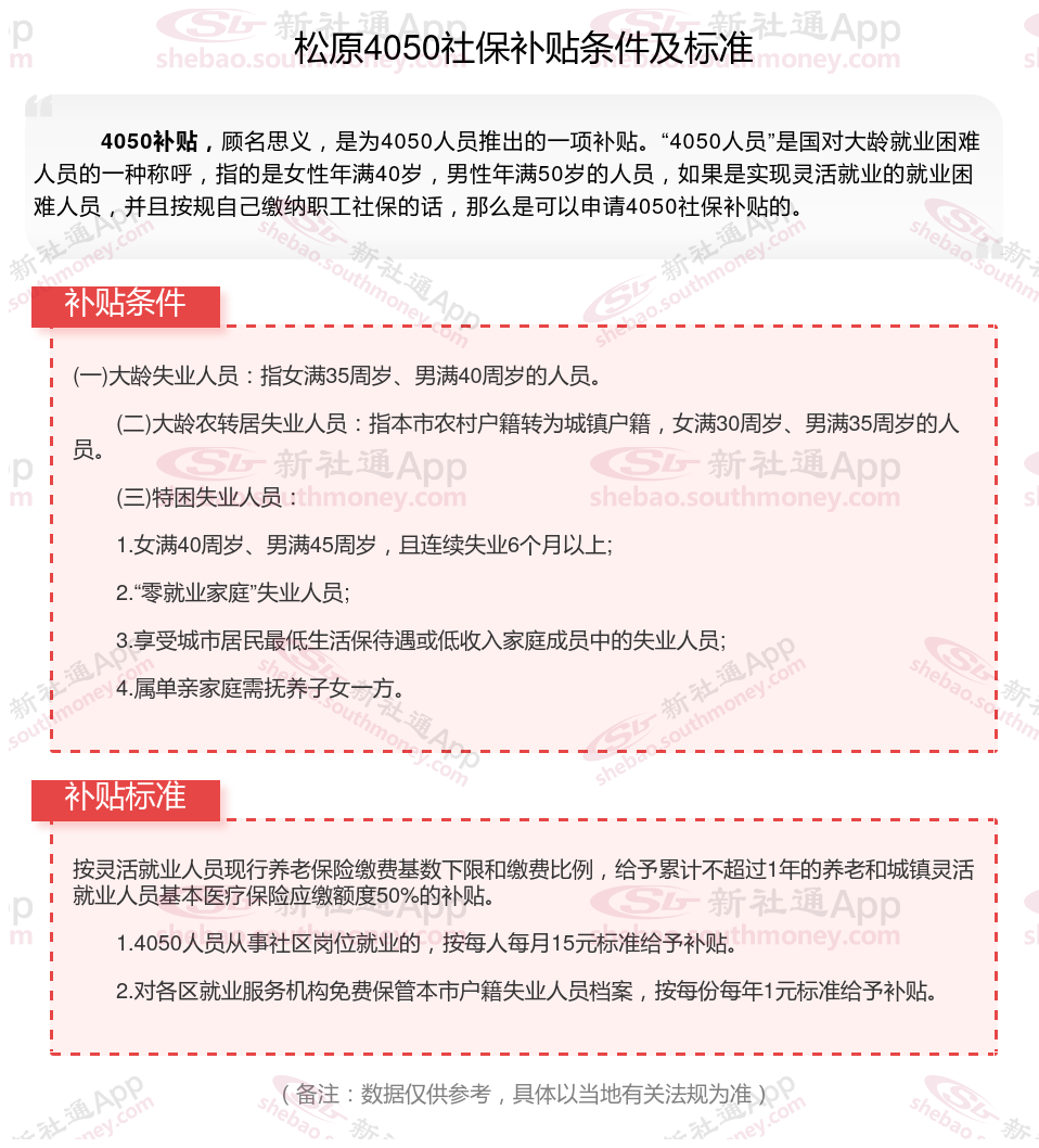 4o50社保补贴政策最新解读，全面解析补贴政策细节