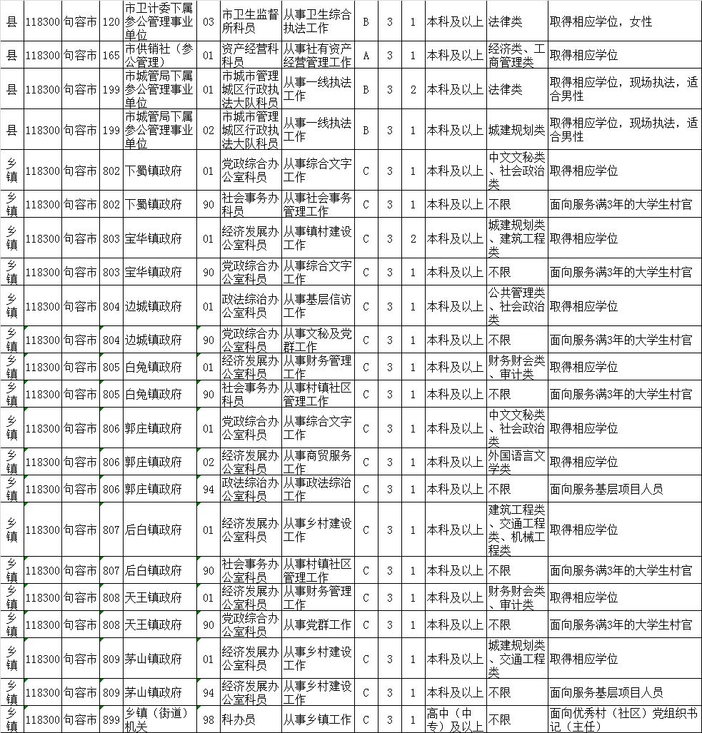 江苏省陈良灵最新职务全面解析与掌握
