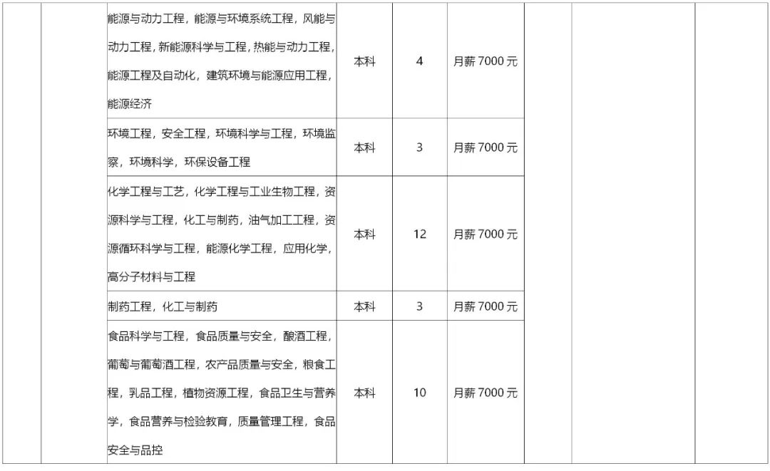 不锈钢锥形旗杆 第88页