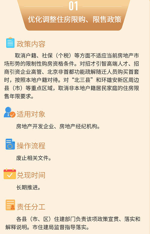 北三县限购最新消息，家的温馨日常与购房政策调整通知