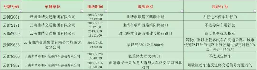 曲靖网约车最新政策解读与概述