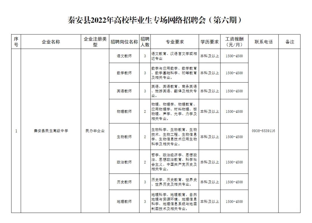 秦安高铁招聘最新消息，应聘指南全解析