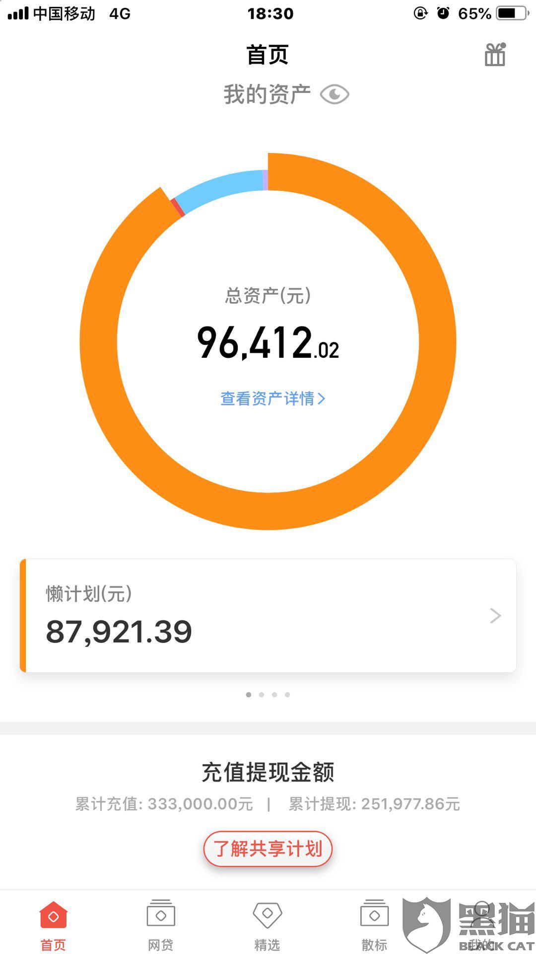 懒财金服动态更新,变化中的学习之旅,自信与成就感的源泉公告
