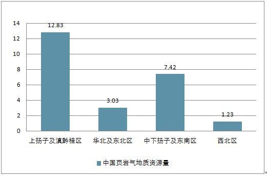 2025年镇巴石油最新进展概览