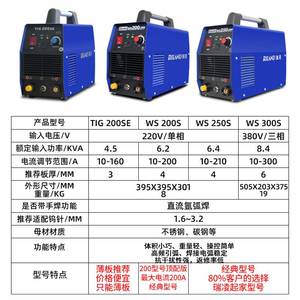 瑞凌250电焊机最新价格及市场趋势解析，选购指南一文掌握资讯