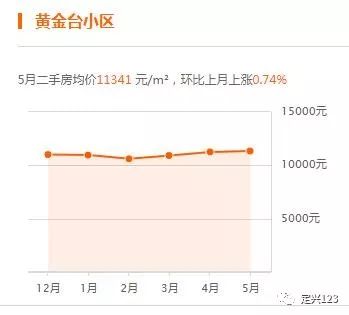 定兴最新房价探秘，小巷中的隐藏宝藏与独特小店之旅！