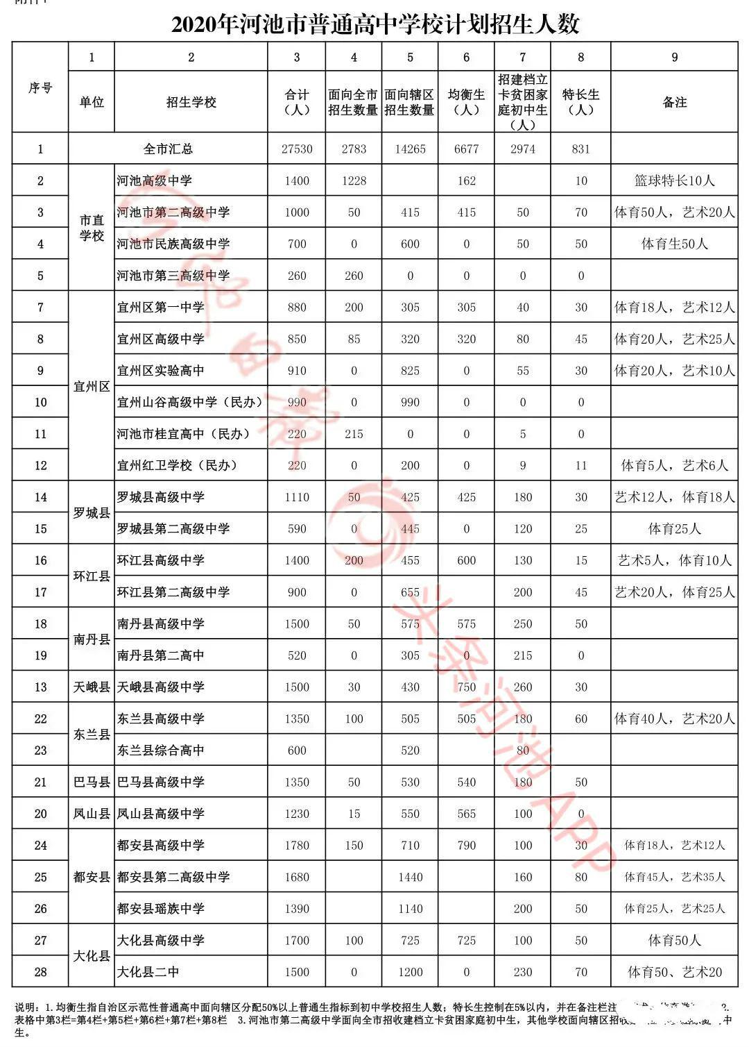 河池最新探索之旅,自然美景治愈心灵,寻找平和静谧的内心世界
