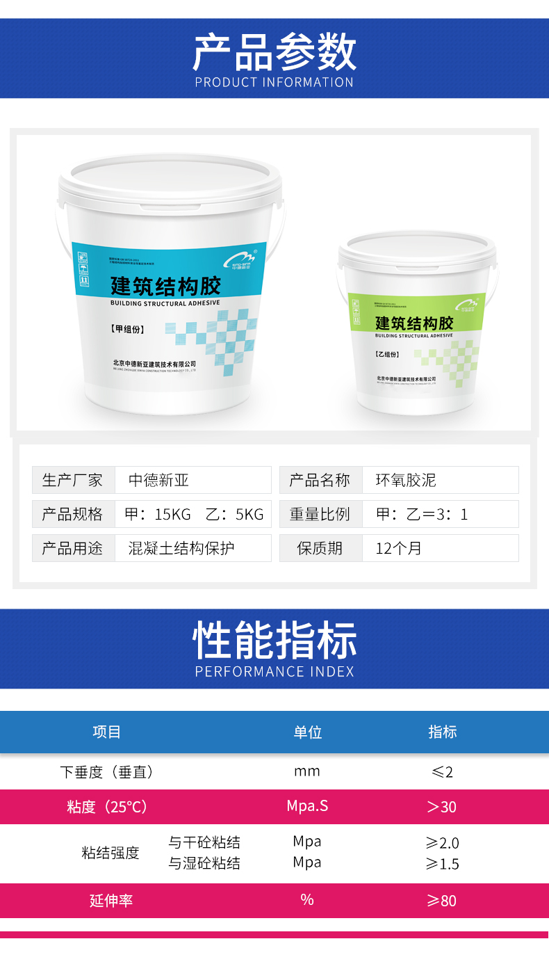 革新胶泥,优势、应用及最新发展