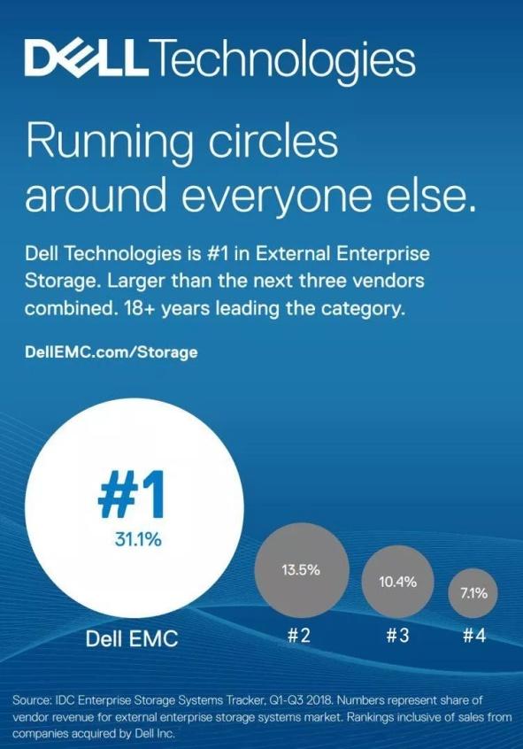 Dell科技融入家庭温馨日常