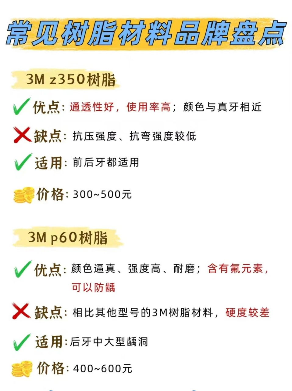最新树脂引领材料科技革新篇章