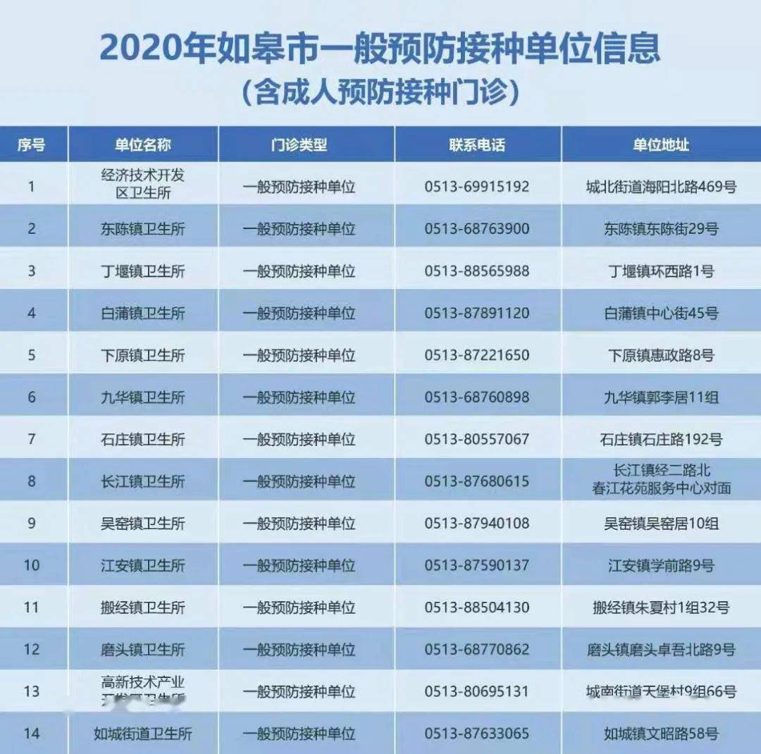 如皋最新疫情下的温馨日常记录