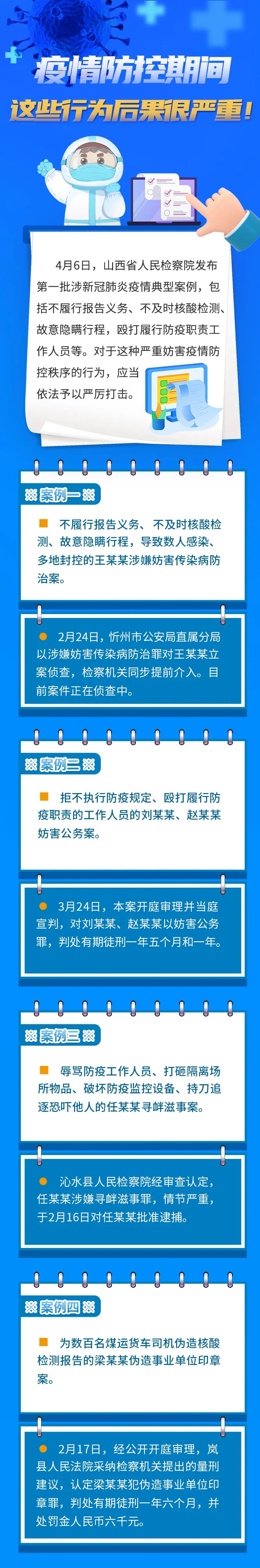 疫情最新案例,多元视角的重新审视与应对策略