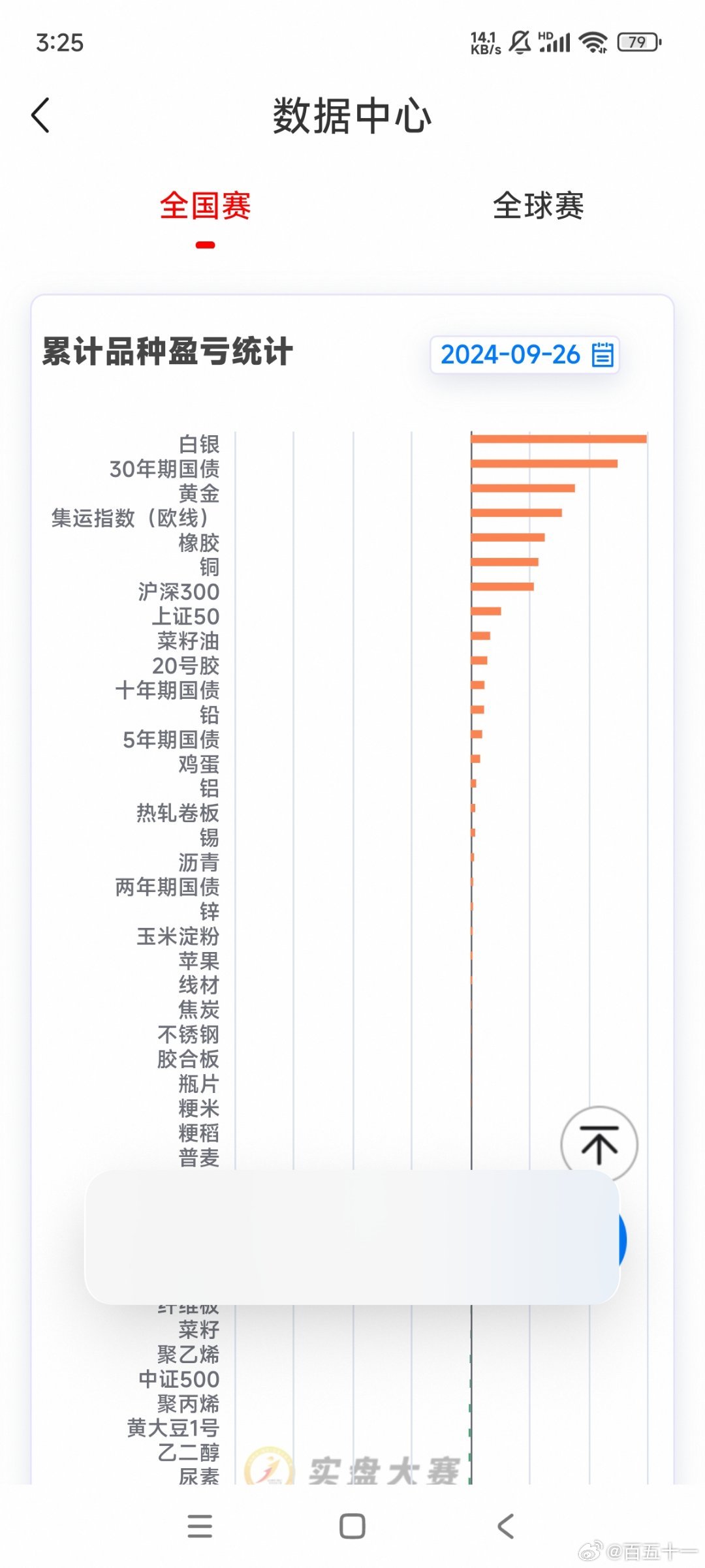 盘最新数据动态,力量变化中的自信与成就感学习之路