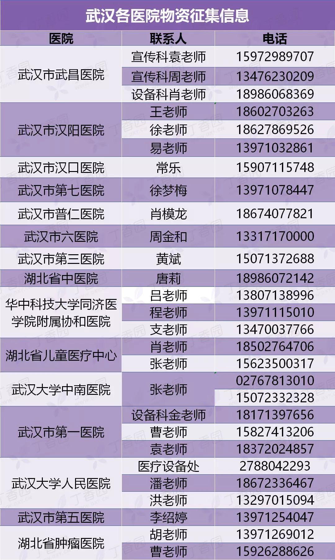 武汉局势最新紧张态势的深入分析与观点阐述