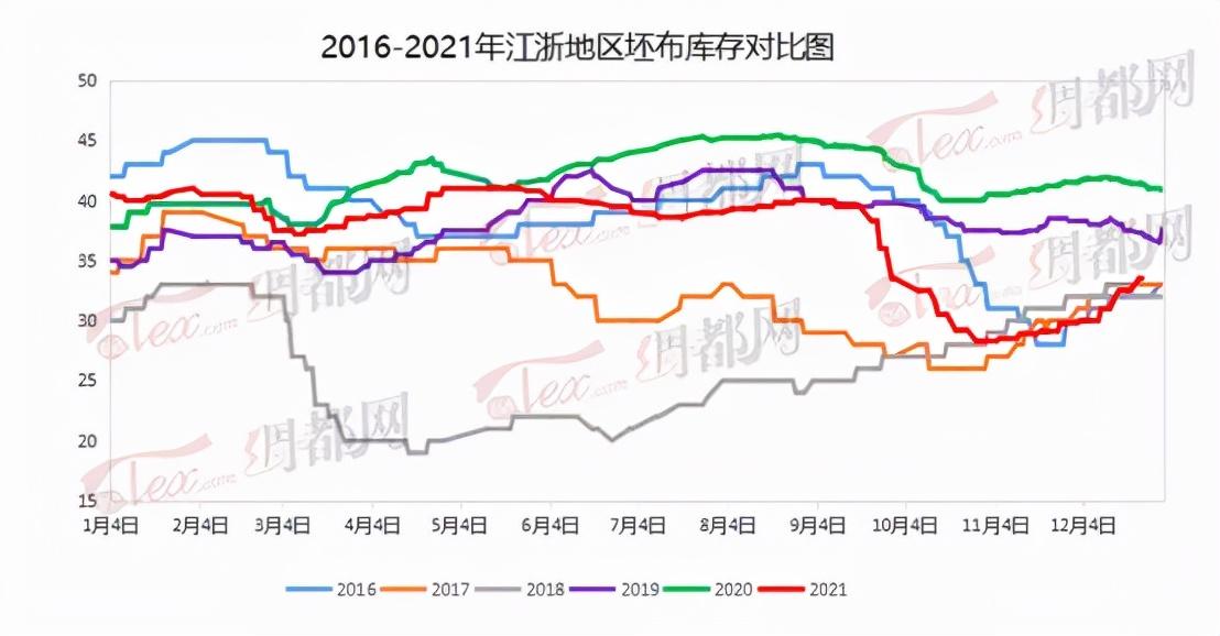 延迟放假最新趋势,探究背后的原因及其影响