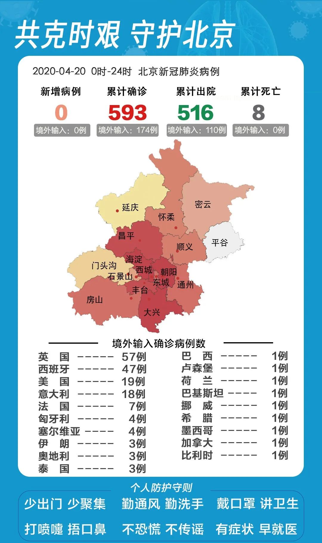 电动旗杆 第30页