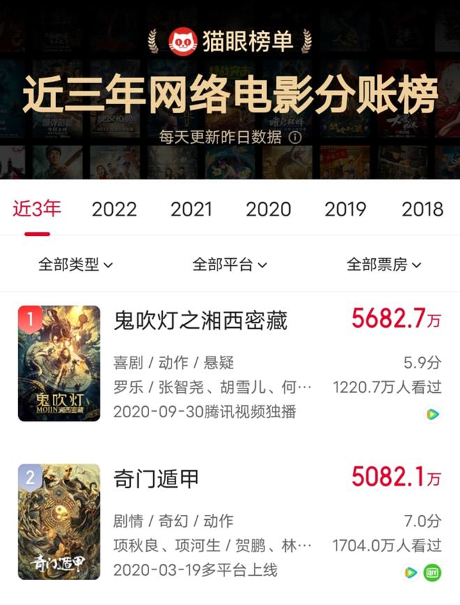 五块最新版的快乐时光集锦