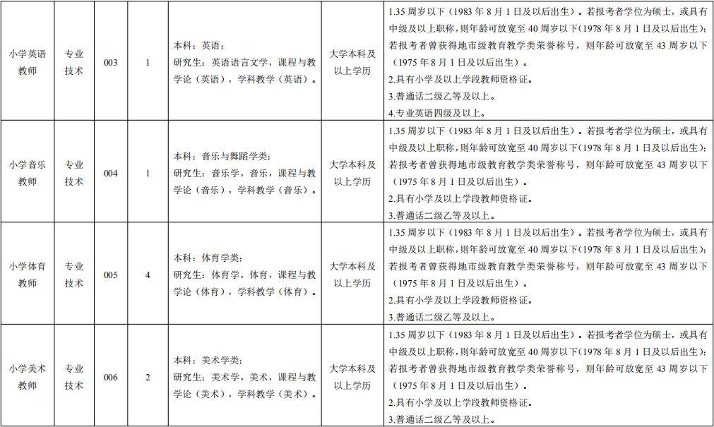 成都温江最新招聘信息，小巷深处的职业机遇