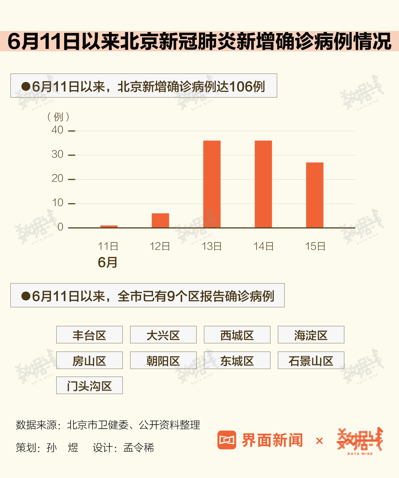 白钢旗杆 第15页