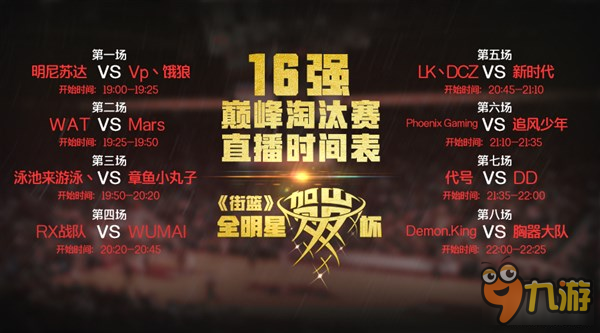 今日巅峰赛最新比赛全程解析与步骤指南