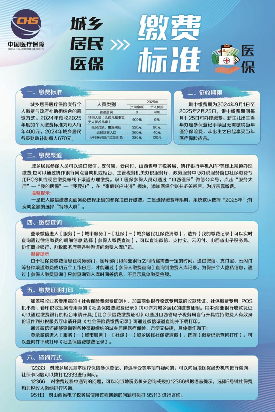 居民医保缴费最新政策解读,最新规定汇总