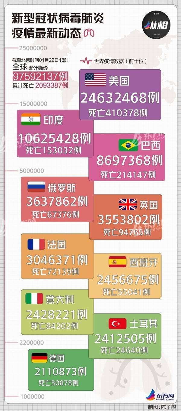 福建新冠疫情最新动态与论述分析