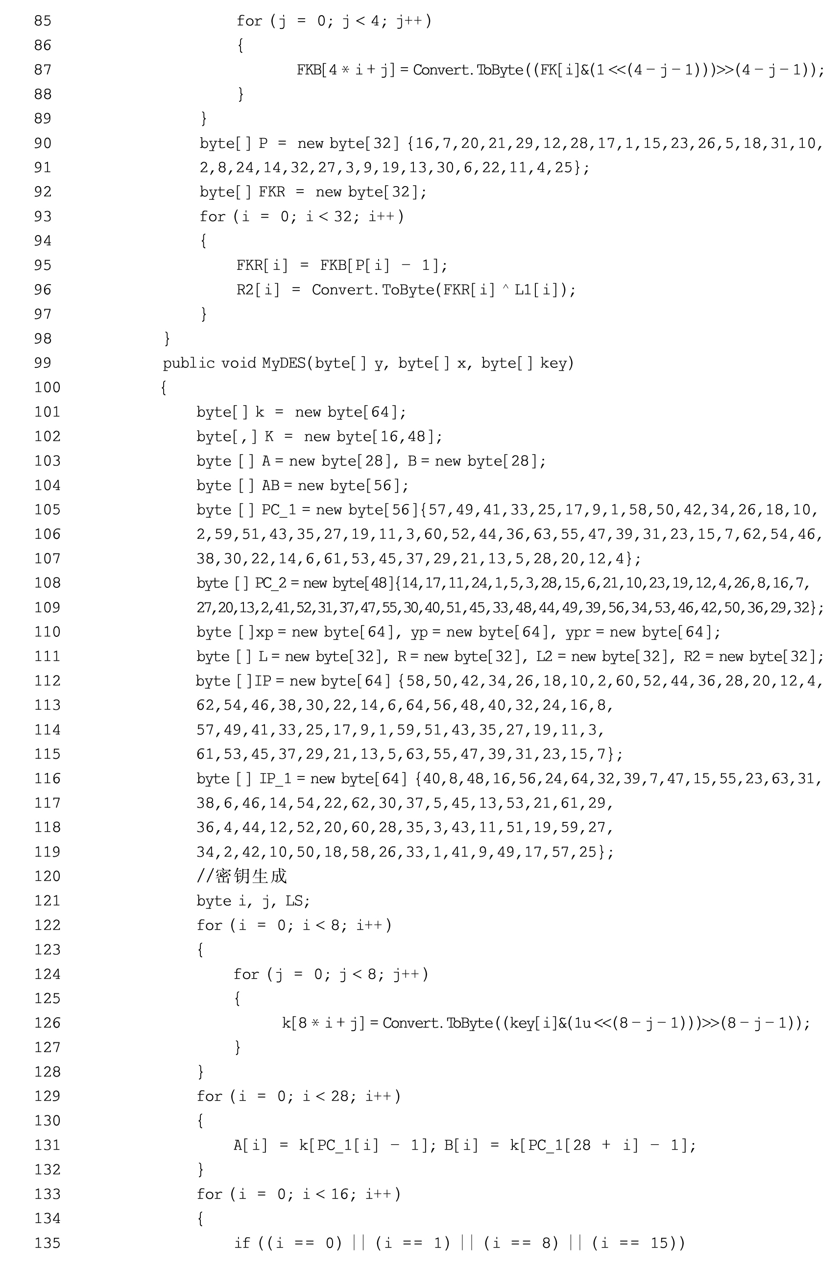 最新密码算法,解锁潜力之门,驾驭变化的力量
