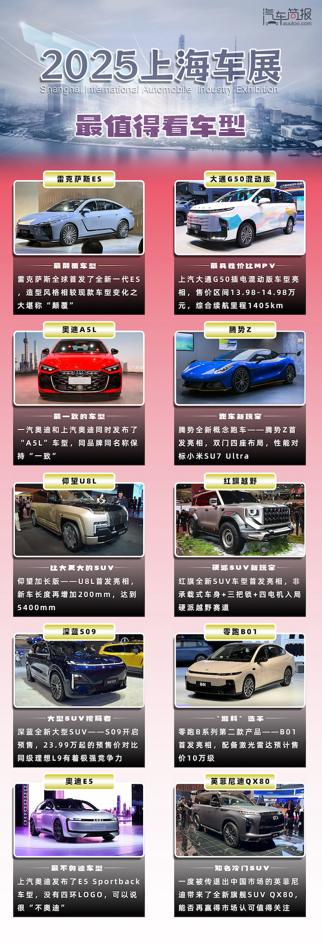 2025汽车最新报价大全及其观点论述