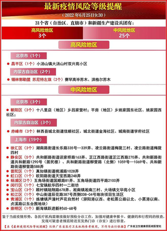 深圳疫情最新通报多维度视角下的观点分析