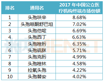 最新带量采购品种,智能生活新纪元的高科技产品详解