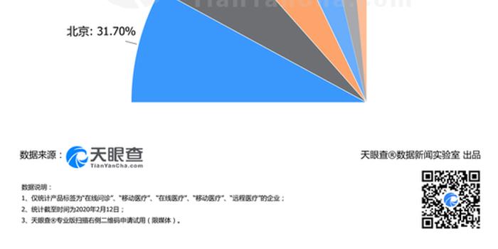 北京疫情最新数据获取与理解步骤指南