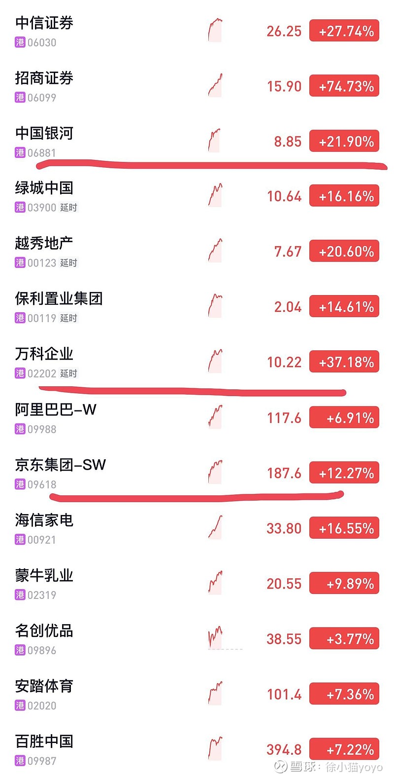 中熔最新估值解析，详解步骤，助你轻松完成评估任务！